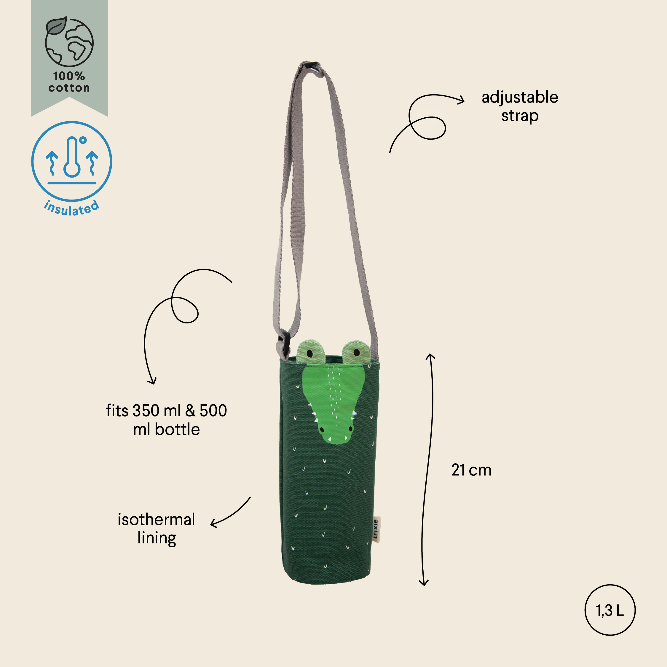 Thermischer Flaschenhalter - Mr. Crocodile